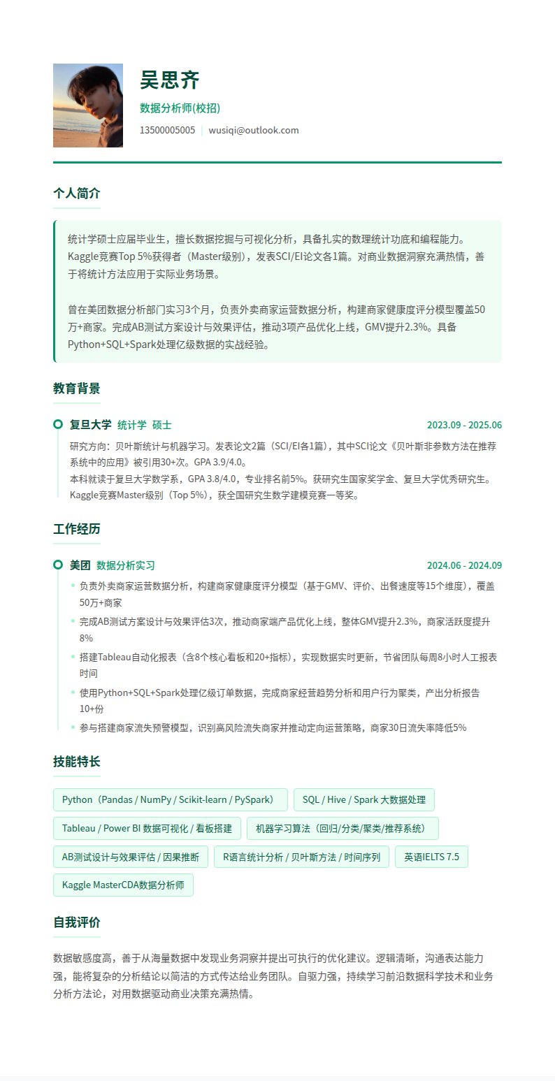 翠竹青简历模板