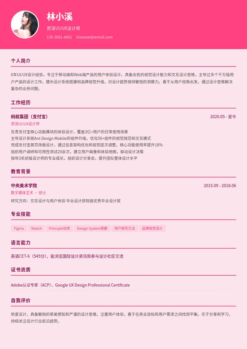涂鸦艺术简历模板
