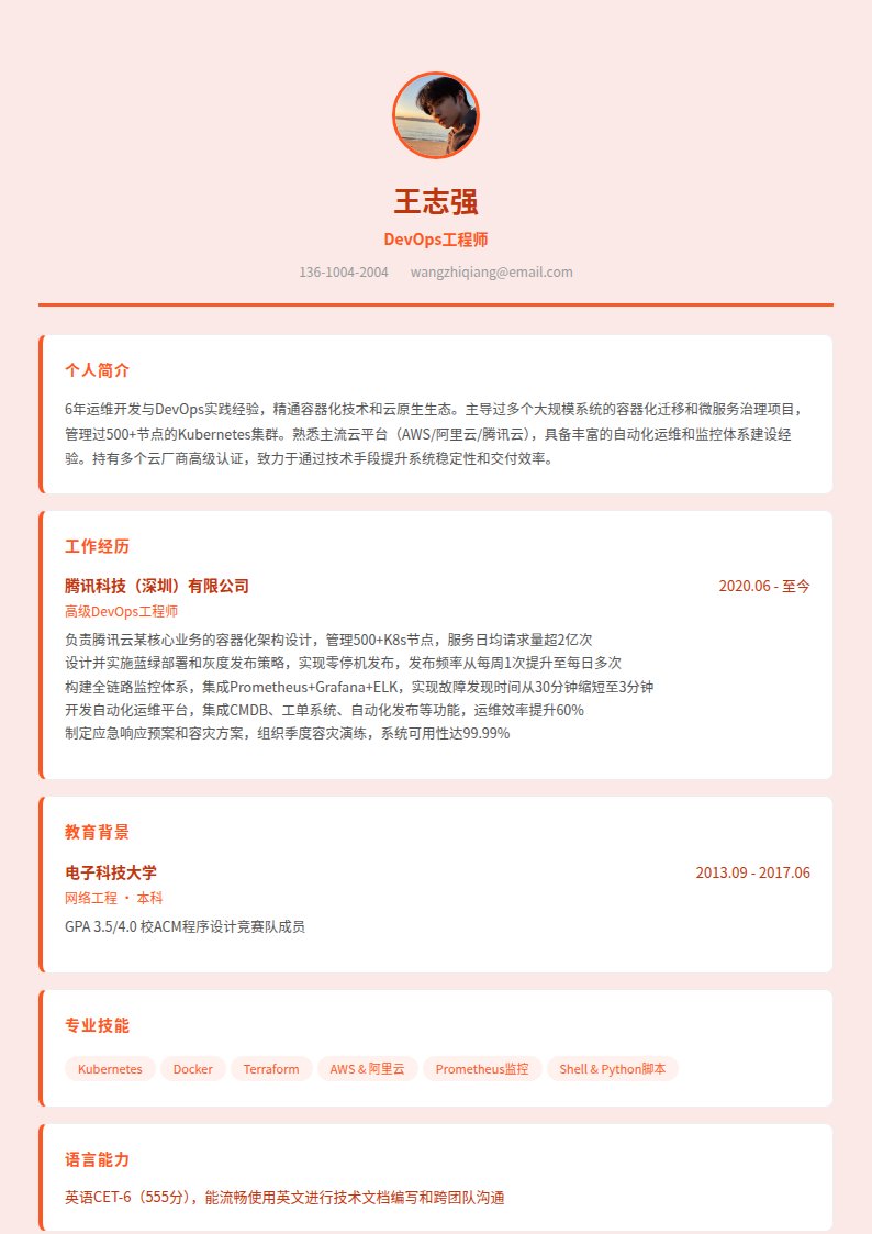 熔岩橙简历模板