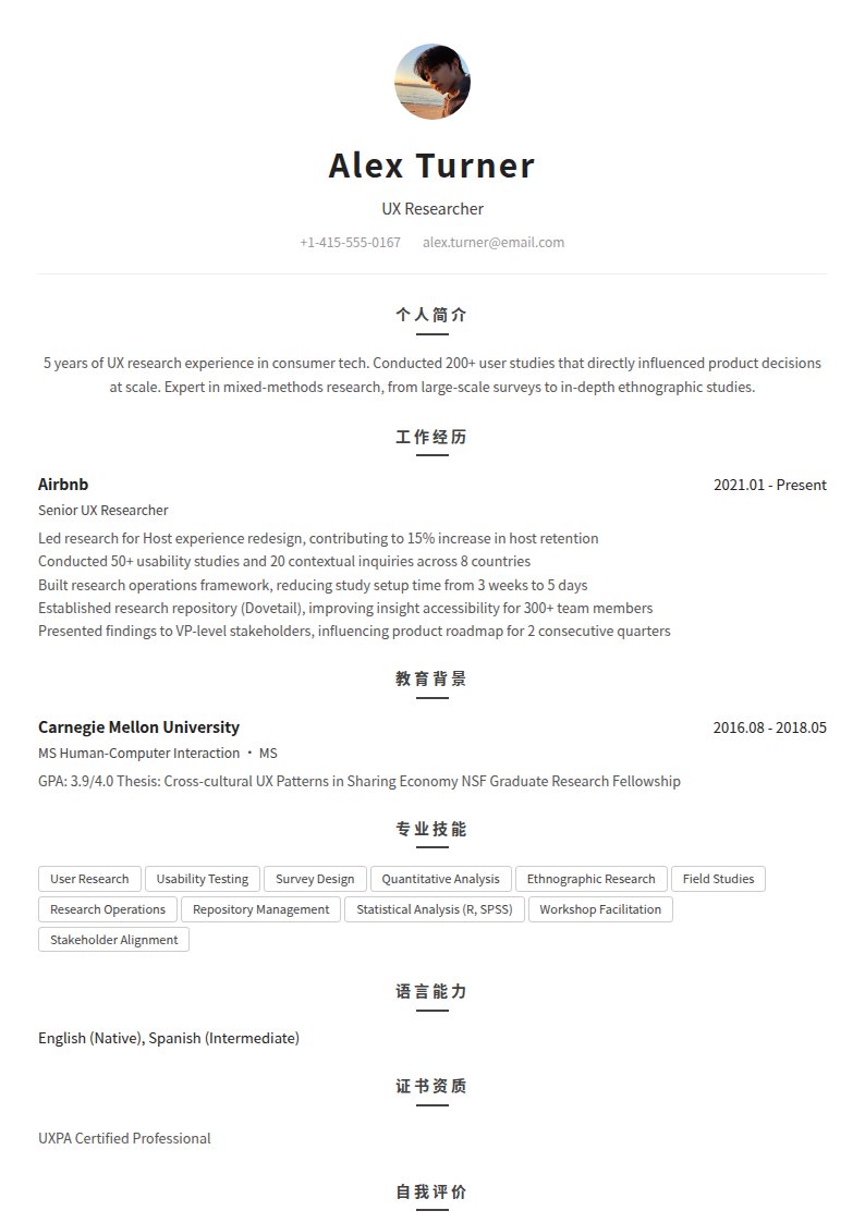 Minimalist简历模板