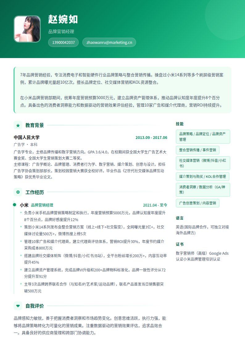 薄荷营销简历模板